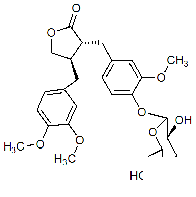 牛蒡子苷 CAS：20362-31-6 中藥對照品標(biāo)準(zhǔn)品