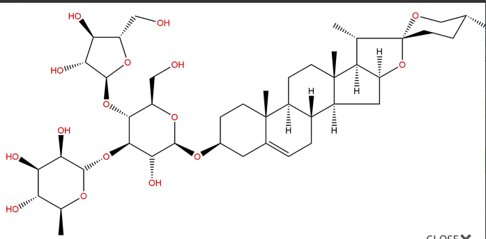 重樓皂苷II CAS：50773-42-7 中藥對(duì)照品 標(biāo)準(zhǔn)品