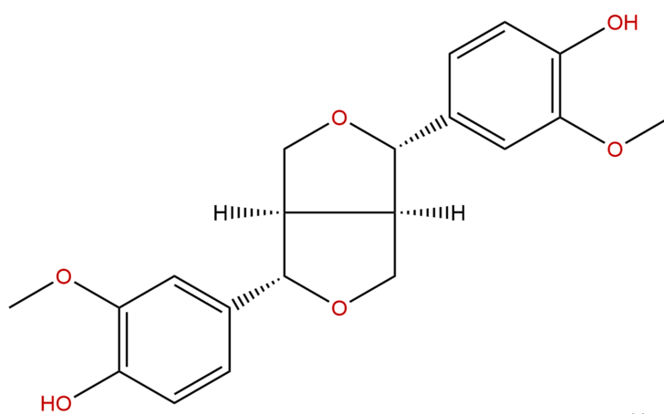 (+)-松脂酚 CAS:487-36-5 中藥對照品標(biāo)準(zhǔn)品