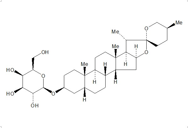 知母皂苷A1 CAS：68422-00-4 中藥對照品標(biāo)準(zhǔn)品