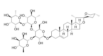 重樓皂苷E CAS：76296-73-6 中藥對(duì)照品標(biāo)準(zhǔn)品