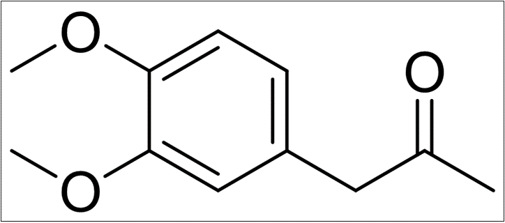 3,4-二甲氧基苯丙酮（試劑） CAS號(hào)：776-99-8 對(duì)照品